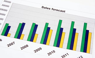 增長黑客進階必備 如何做好外部數據分析與數據處理存儲服務