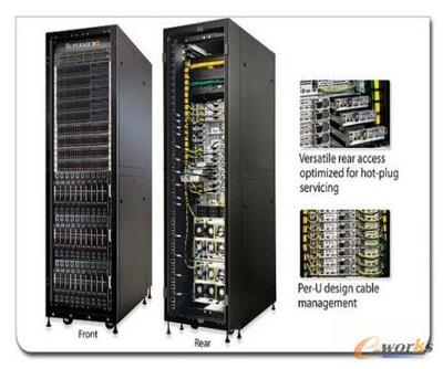 盤點最受用戶關注的企業(yè)存儲熱點——以數(shù)據(jù)處理和存儲支持服務為核心
